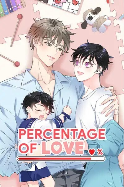 Percentage of Love